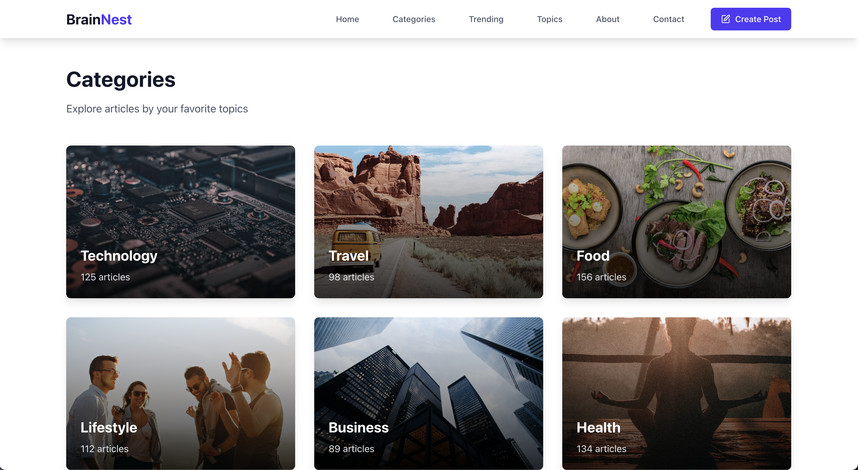 BrainNest - Blog Platform — 3